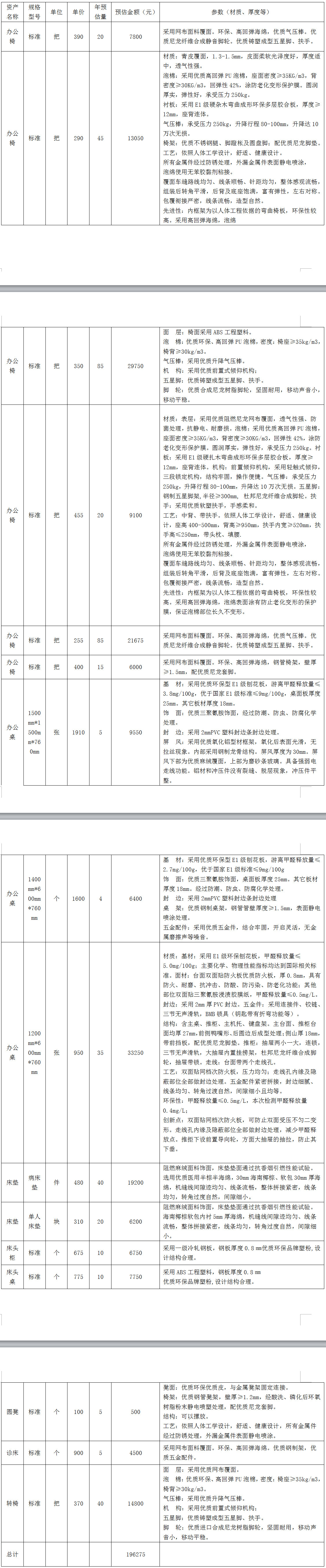 家具(木制).jpg 家具(木制).jpg